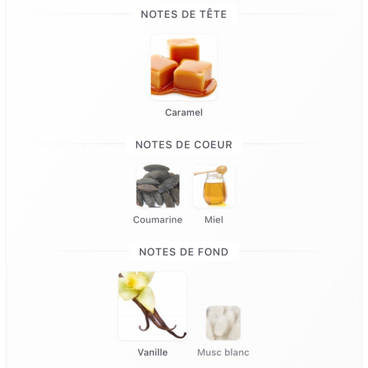 Parfum Caramel