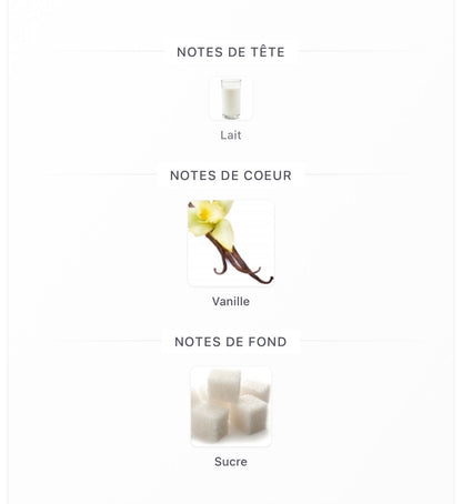 Parfum Spanish Vanilla