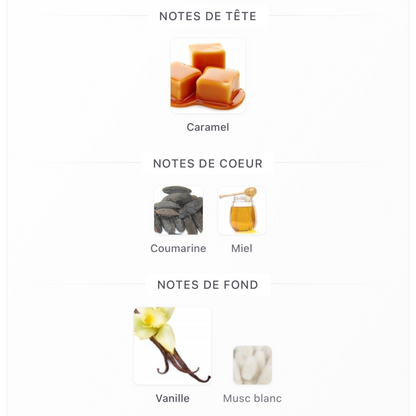 Parfum Caramel