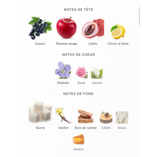 Parfum Elysia lychee fizz