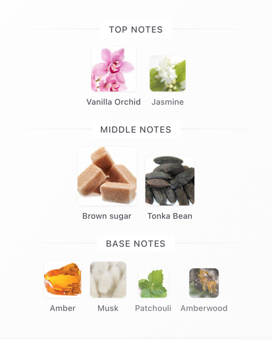 Parfum Elysia vanilla sugar