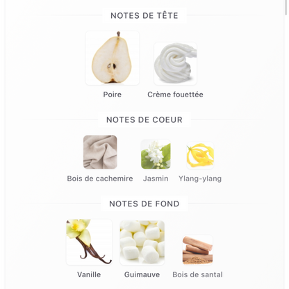 Parfum Khair Confection