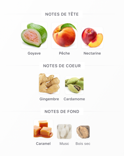 Parfum Khair Peach Delulu
